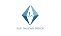 Full Time/ part time Family Physician